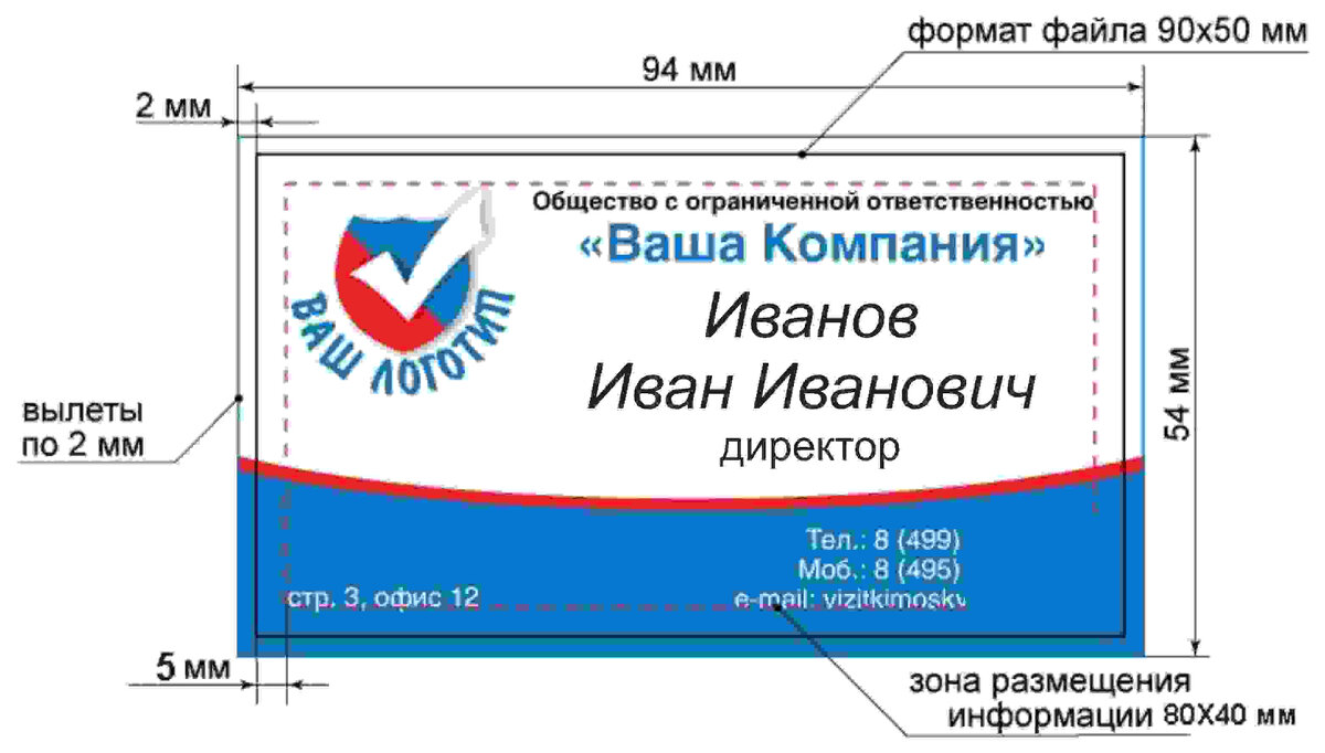 Какая должна быть визитка. Требования к визиткам. Макет визитки. Макет визитки для печати. Макет визитки для типографии.