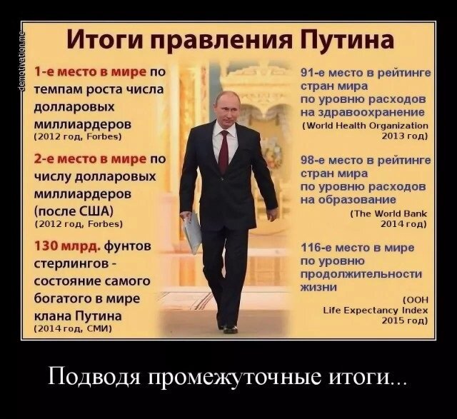 Правление путина презентация 11 класс