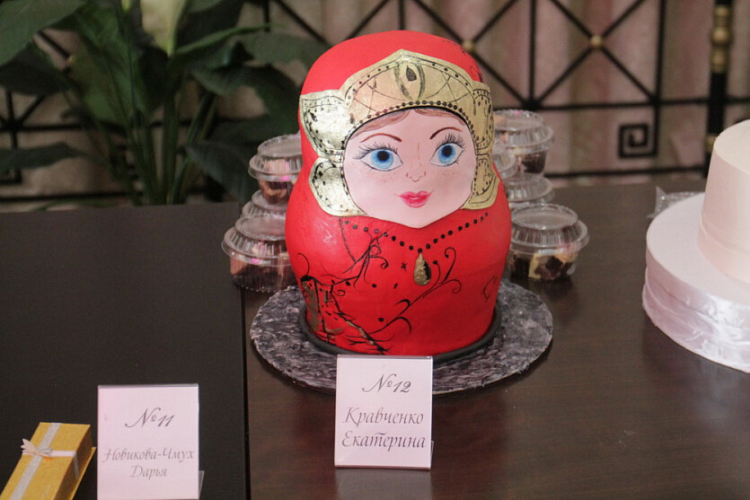 Кондитер. Кулинарный конкурс. Соревнования кондитеров. Кондитерские конкурсы. В конкурсе кондитеров участвовали.