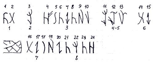 Котова Галина Григорьевна