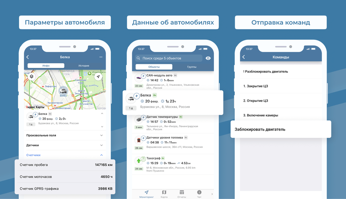 Мониторинг с мобильного телефона 
