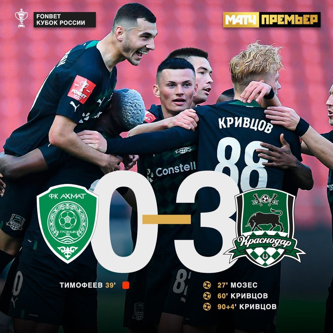 Краснодар легкая. Футбольный обозреватель. Краснодар Ахмат.