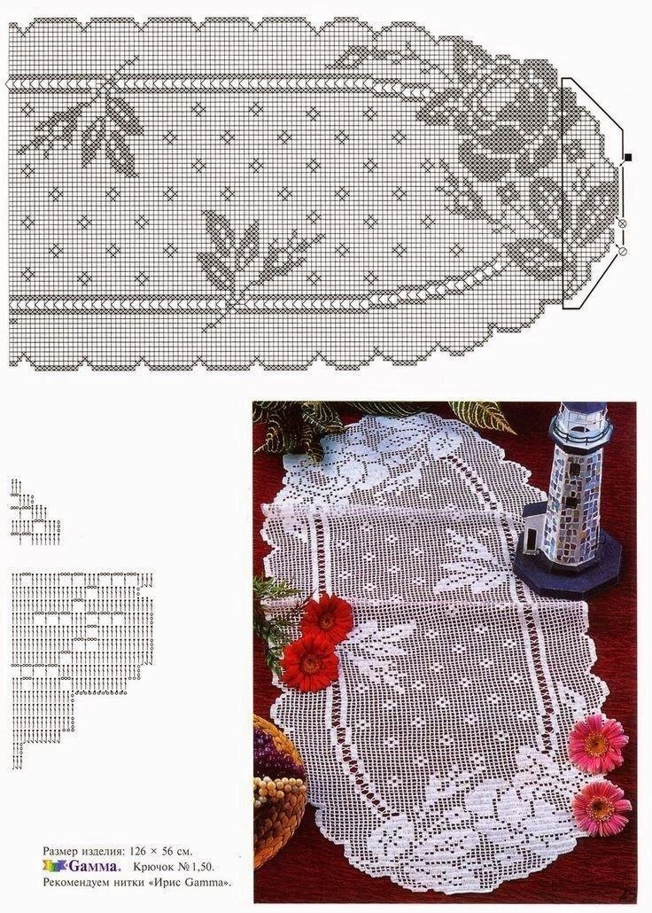 Дорожки на стол схемы. Схемы овальных салфеток крючком филейное вязание. Овальные филейные салфетки крючком схемы. Овальная филейная скатерть схемы. Схемы филейного вязания овальная салфетка.