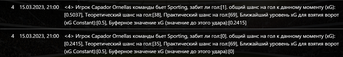 ⚽🏆Обзор Еврокубков 105 сезона! Лига Европы!🔥⚡Часть Вторая!