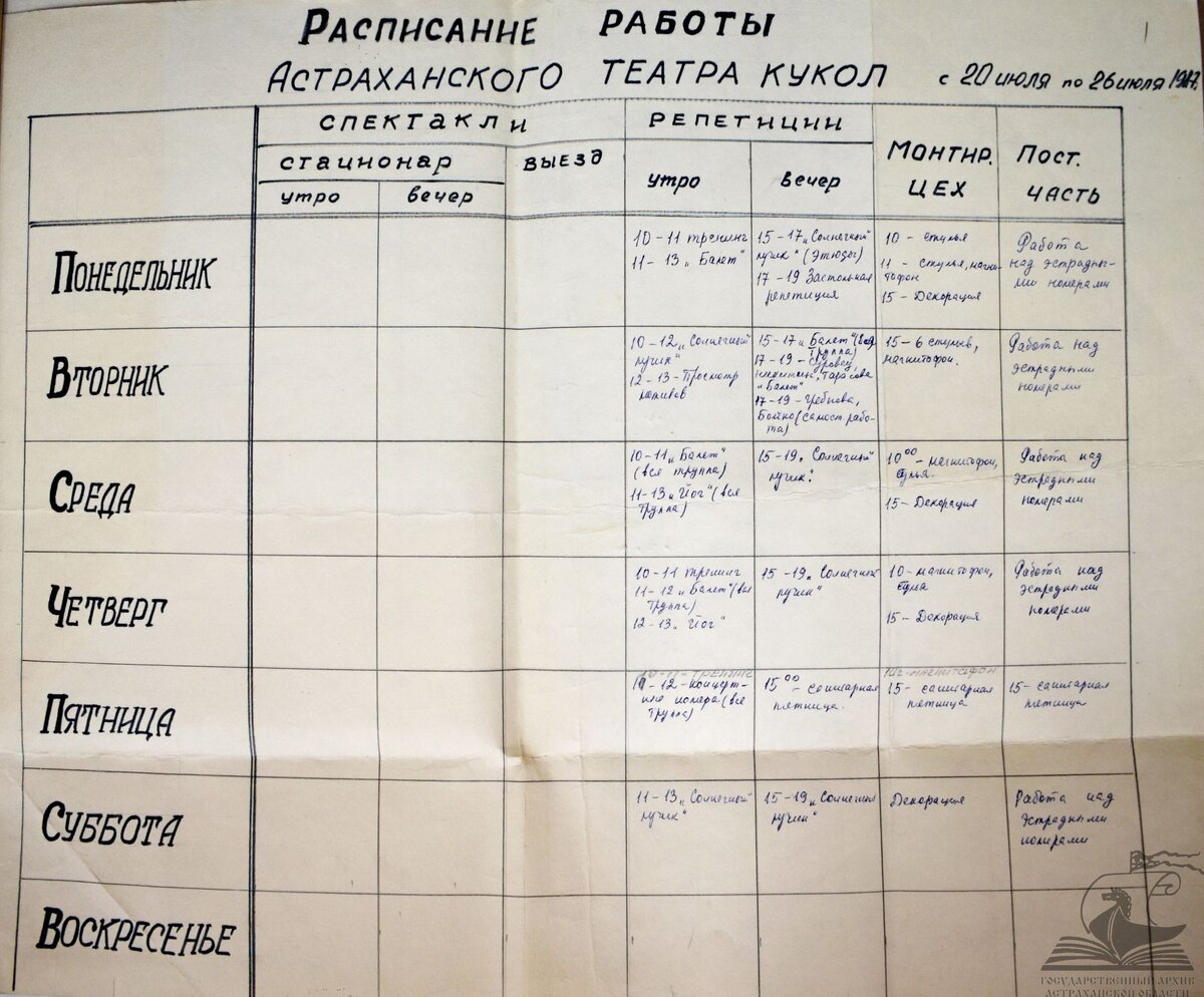 21 марта отмечается Международный день театра кукол или День кукольника 🎭  | Архивы Астраханской области | Дзен