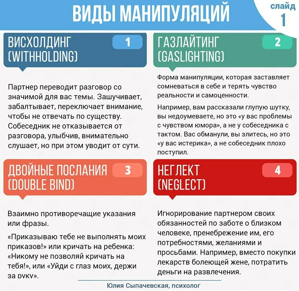 Виды манипуляций. Газлайтинг. Манипуляция виды манипуляций. Манипуляции в отношениях примеры.