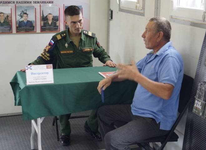 военный комиссариат ростовской области. военный комиссариат ростов на дону. военкомат рост. министр обороны свердловской области. медосмотр в военкомате.