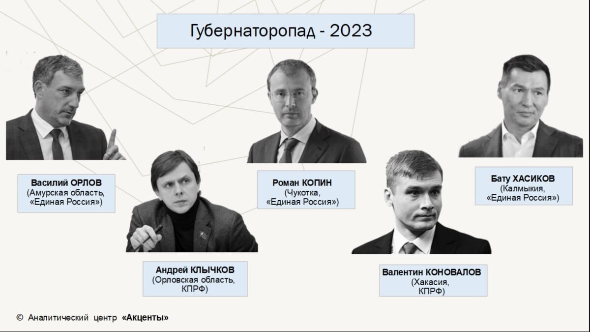 Автор: https://static14.tgcnt.ru/posts/_0/63/6384effe32ce143df7bb58318841ea78.jpg