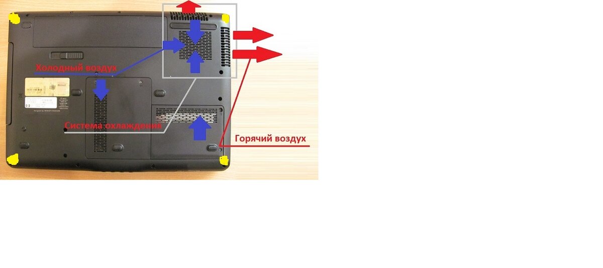 Пример(желтым помечены места нахождения ластика или крышек):
