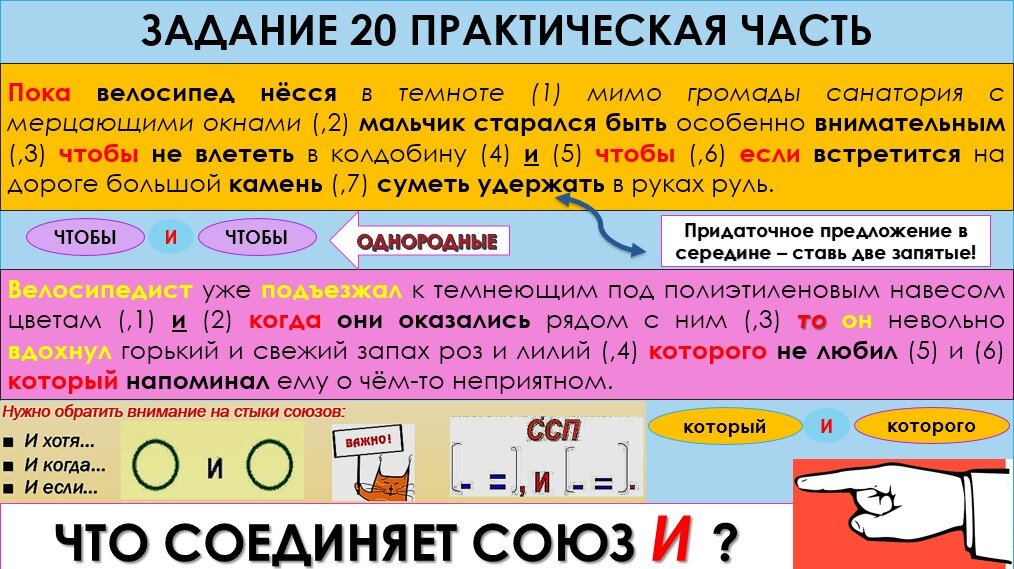 20 Задание ЕГЭ. 20 Задание ЕГЭ русский язык теория. Задание 20 ЕГЭ русский теория таблица. Теория к 20 заданию ЕГЭ по русскому.