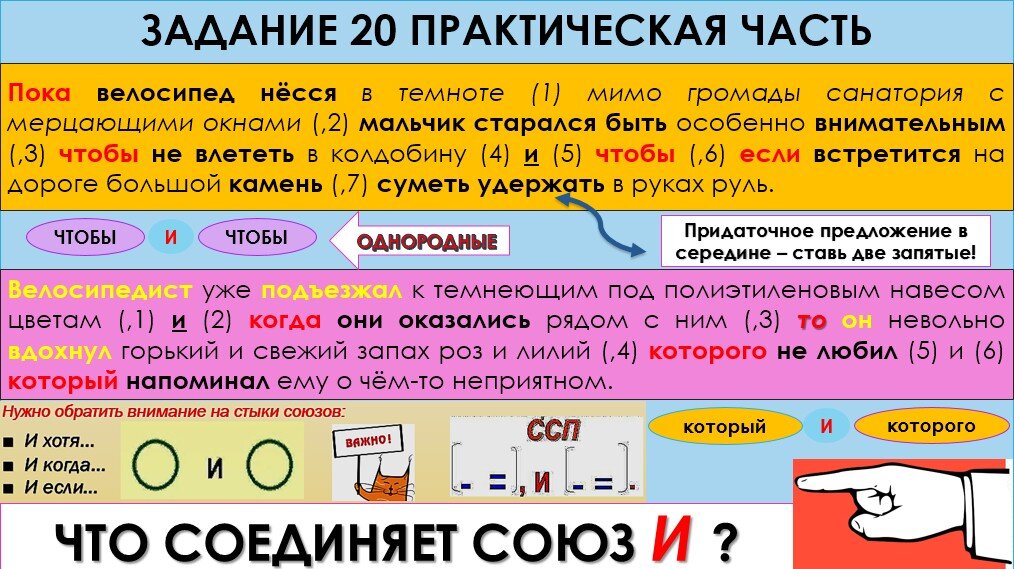 Задание 20 ЕГЭ русский теория. 20 Задание ЕГЭ русский язык теория.