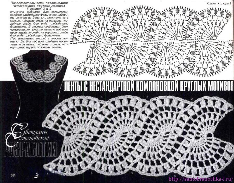 Ажурное кружево крючком схемы и описание