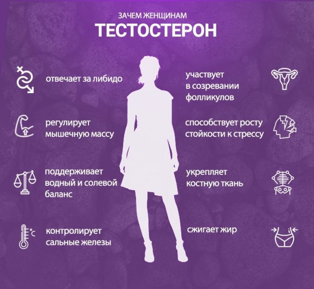 Секс как допинг - Полезная информация | grantafl.ru