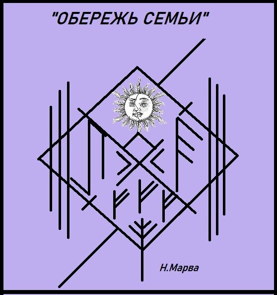 Рун 15. Руны семья. Кеназ Феху Вуньо. Обережь семьи Марва. Руна семьи и рода.