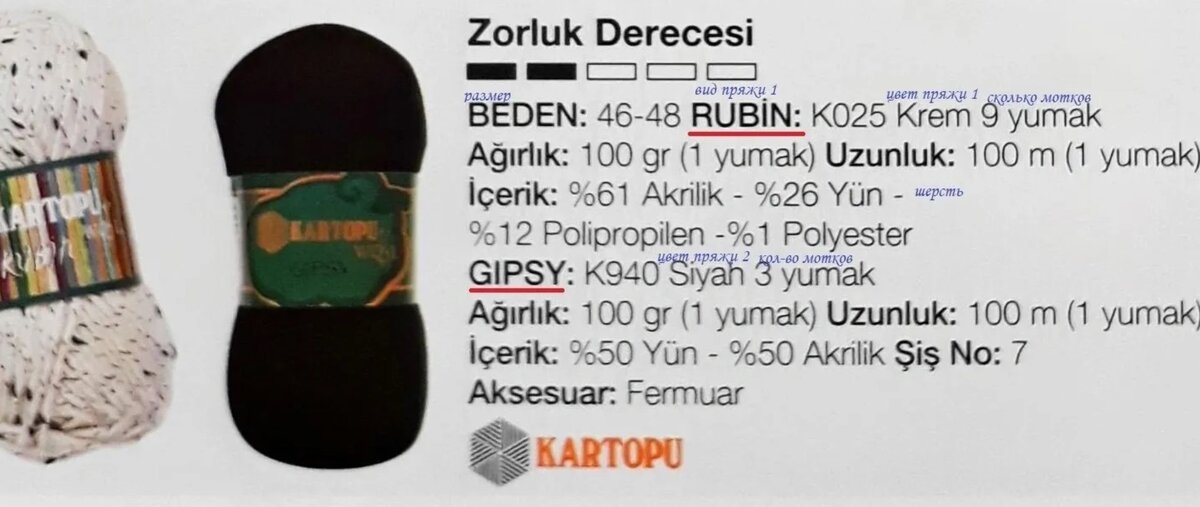 Информация о пряже изделия