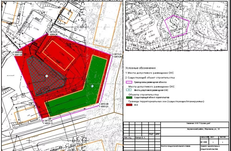Проектирование гпзу. План ГПЗУ земельного участка. Градостроительный план земельного участка СПБ. Чертеж градостроительного плана. План застройки земельного участка.