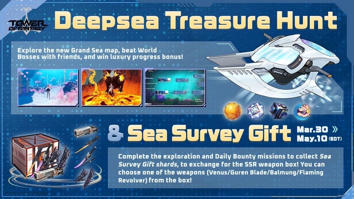 Ивент «Deepsea Treasure Hunt & Sea Survey Gift» 
Время проведения: с 30 марта по 10 апреля

Выполняйте миссии по исследованию и миссии Daily Bounty, чтобы собрать осколки Sea Survey Gift и обменять их на ящик с оружием SSR, в котором будут персонажи на выбор: Немезида, Кобальт-Б, Фригг и Клаудия, реликвии SSR, черные кристаллы и другие награды!