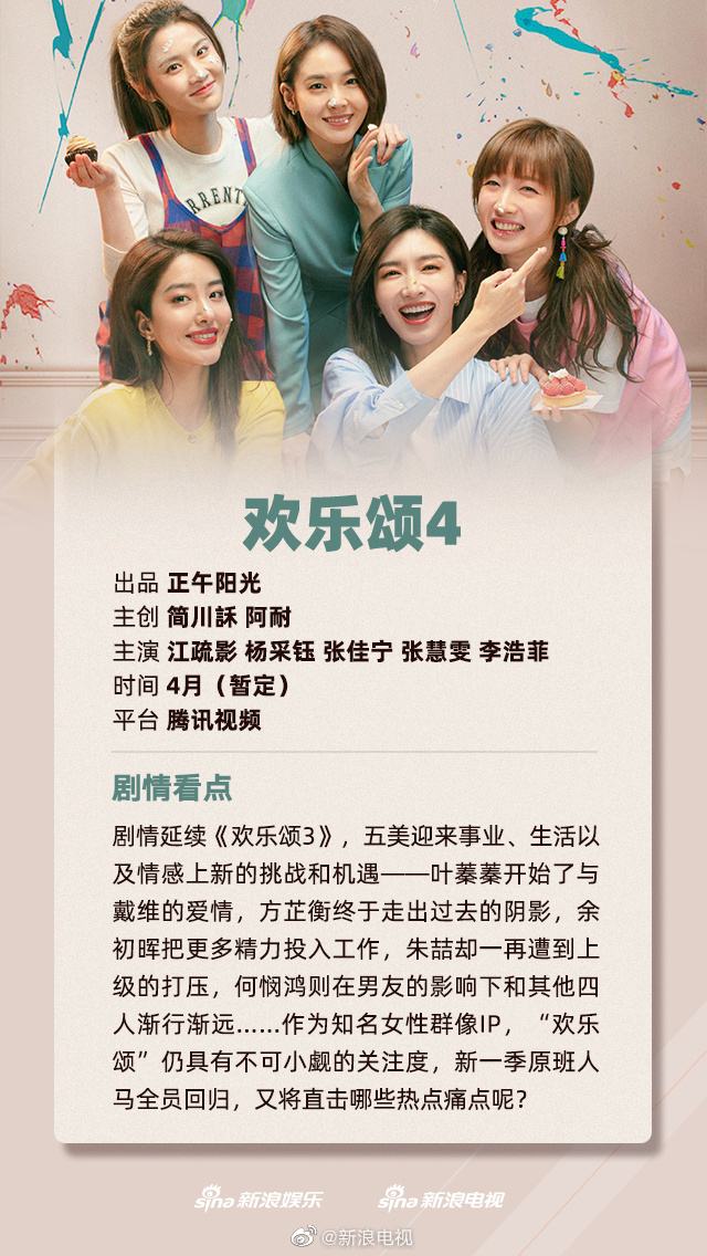 Постер к дораме