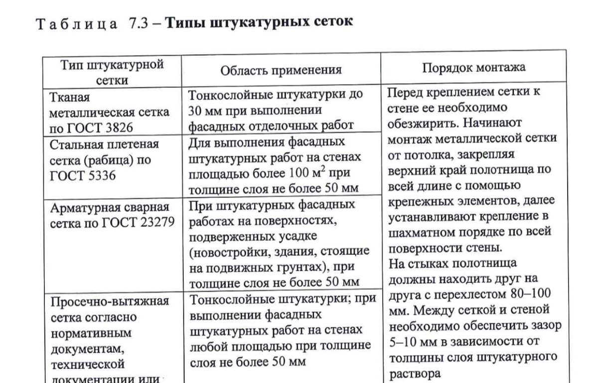 Просьба Заказчицы влезть в шкуру Технадзора (проверить штукатурку)  обернулась 2-мя бессонными ночами. *Жаль это случилось не 7 лет назад |  BLOG.ПЛИТОЧНИКА | Дзен