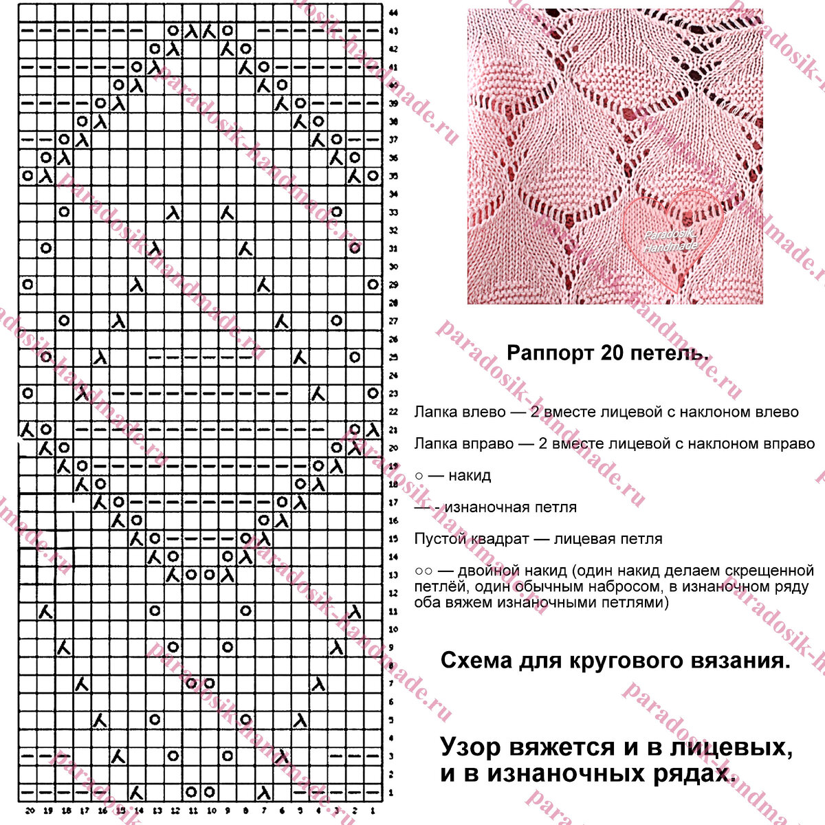 Весна идёт полным ходом! Вяжем ажурные свитерочки спицами