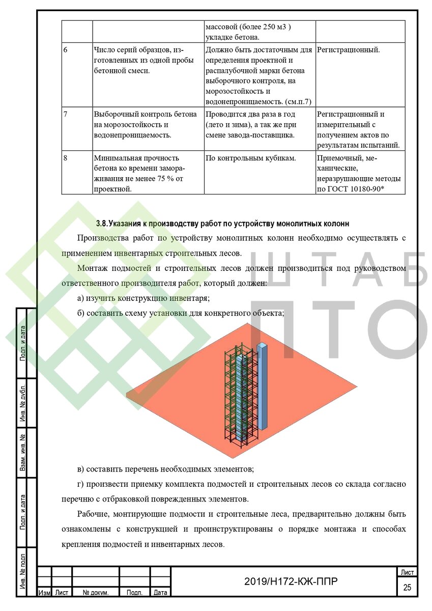 ППР на устройство железобетоннных конструкций каркаса трубного завода в  Московской области. | ШТАБ ПТО | Разработка ППР, ИД, смет в строительстве |  Дзен