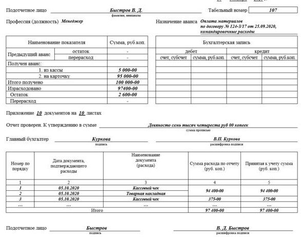 Выдача денег под отчет директору