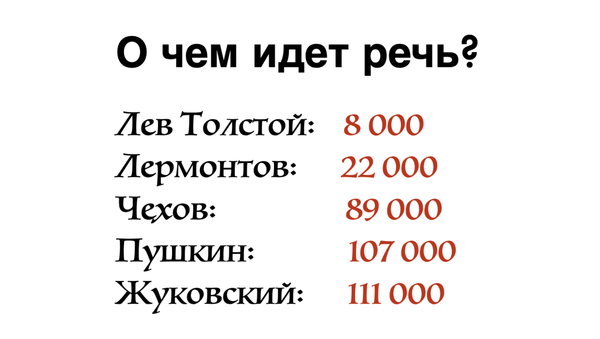 Что значит ответ 0. Что значит ответ 0
