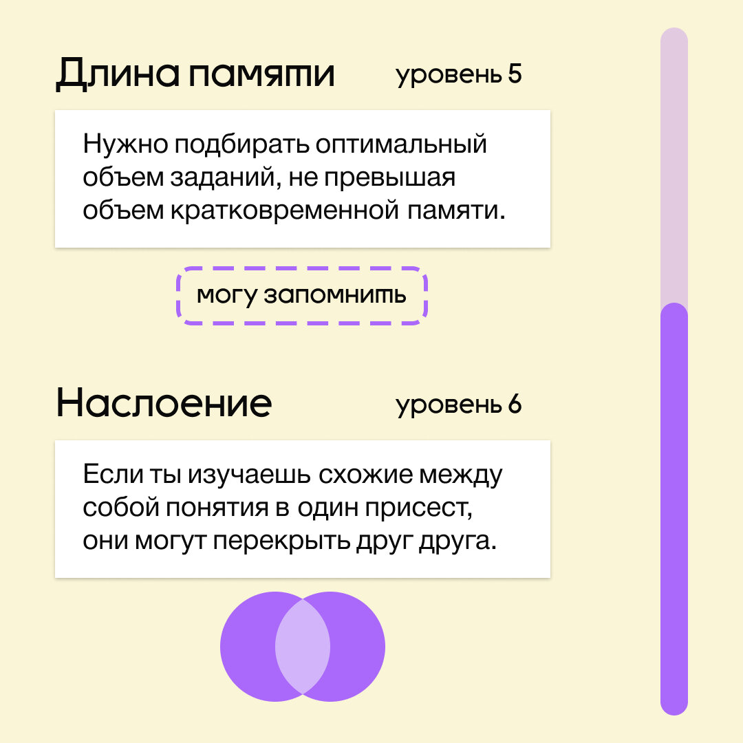 Как выучить теорию, чтобы больше не забывать? | Физика всем: подготовка к  ОГЭ, ЕГЭ, ВПР | Дзен