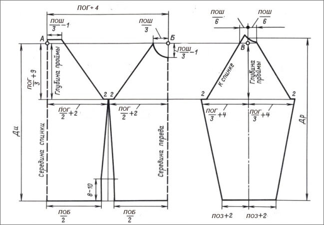 Выкройка реглана 56