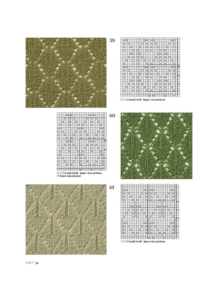 Листочки во всех видах для создания неповторимых вязаных изделий ...