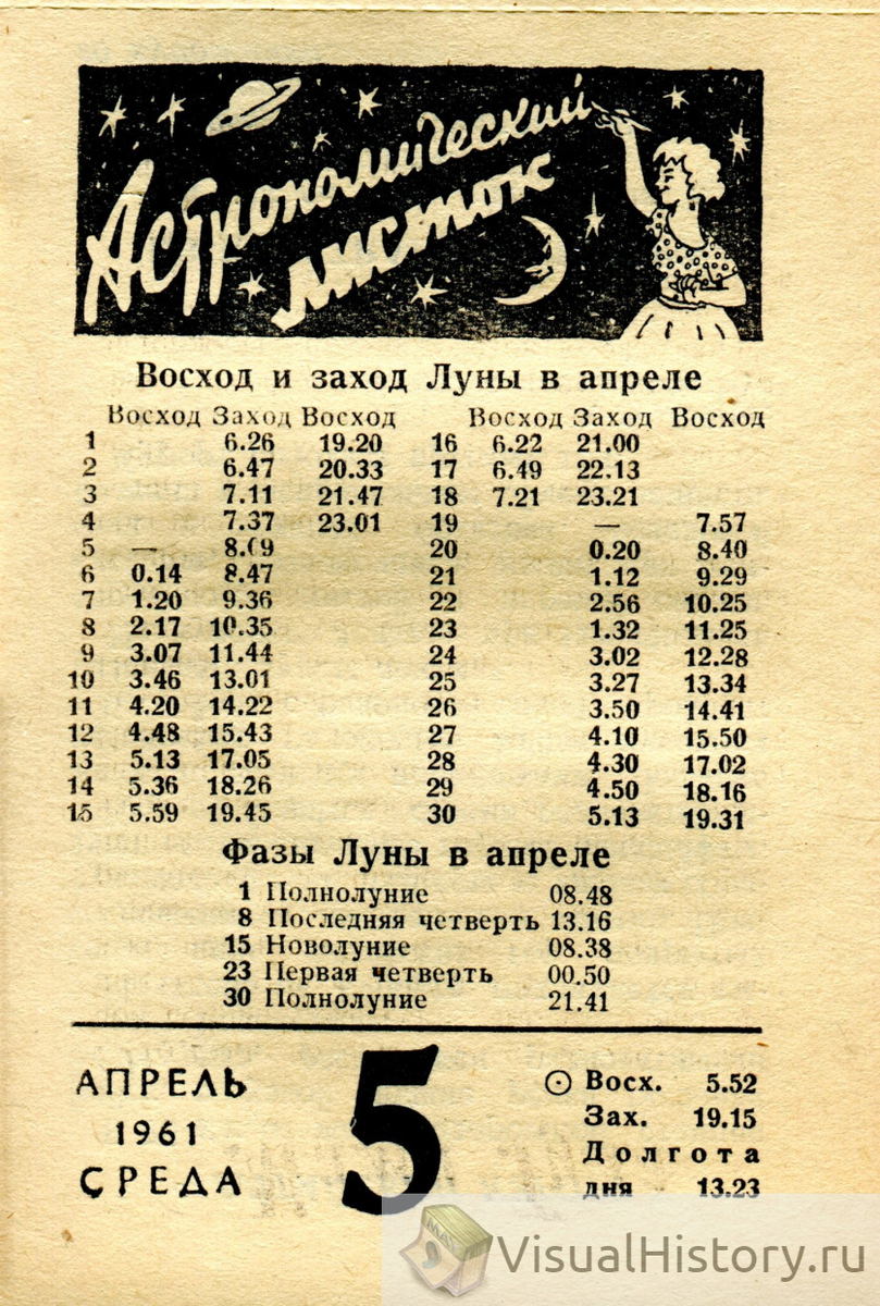 3 апреля - 9 апреля: неделя на советском отрывном календаре 1961 года Sovetika Д