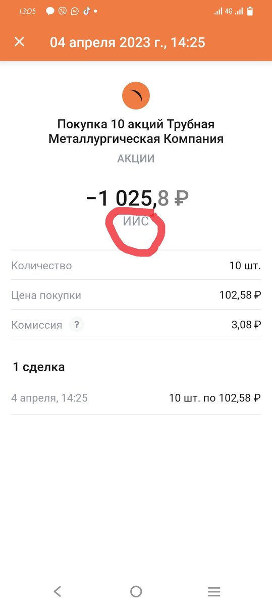 ИИС как механизм увеличения дивидендного портфеля.