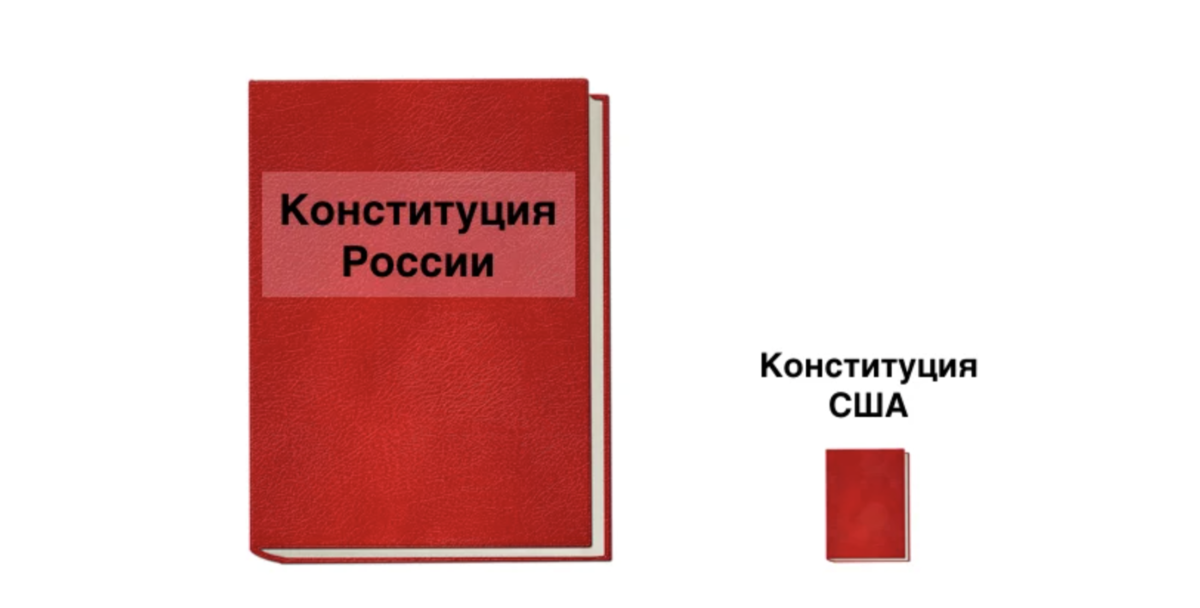 Так соотносятся числа 137 и 7