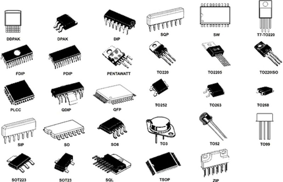 1 5 pdf. Корпуса микросхем SMD 5pin. Корпуса микросхем SMD 8pin. Типы корпусов микросхем SMD 8 Pin. Корпуса микросхем SMD 10 Pin.