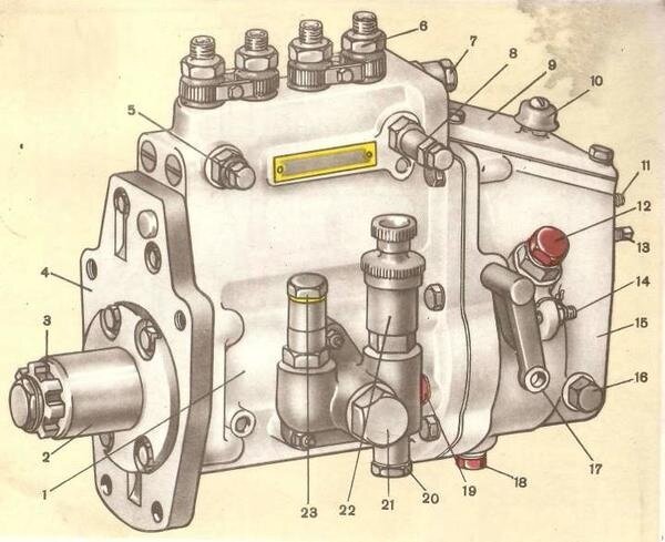 ТНВД трактора МТЗ: Устройство, регулировка, советы