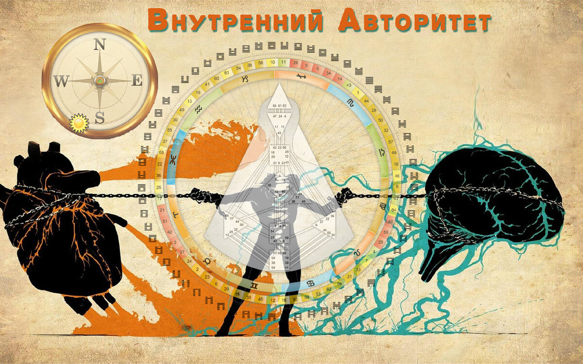 Внутренний Авторитет - способ принятия верного для Себя решения.