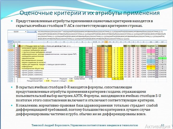 Управленческое соответствие