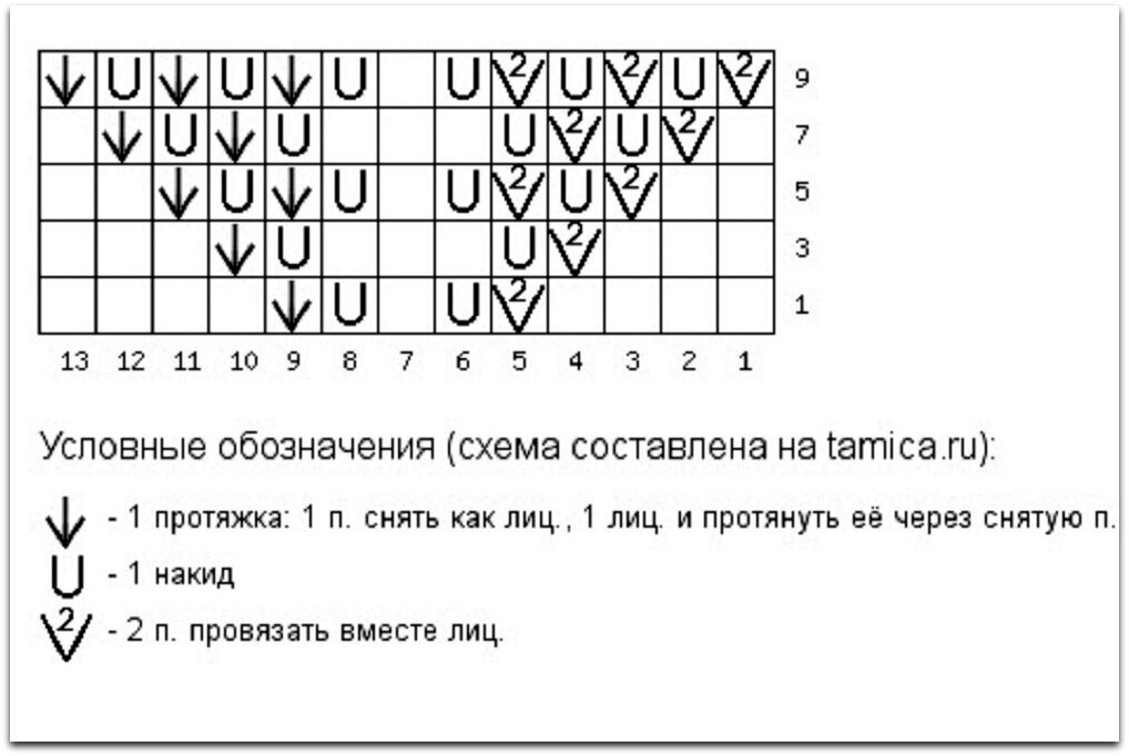   !        ,          .-37