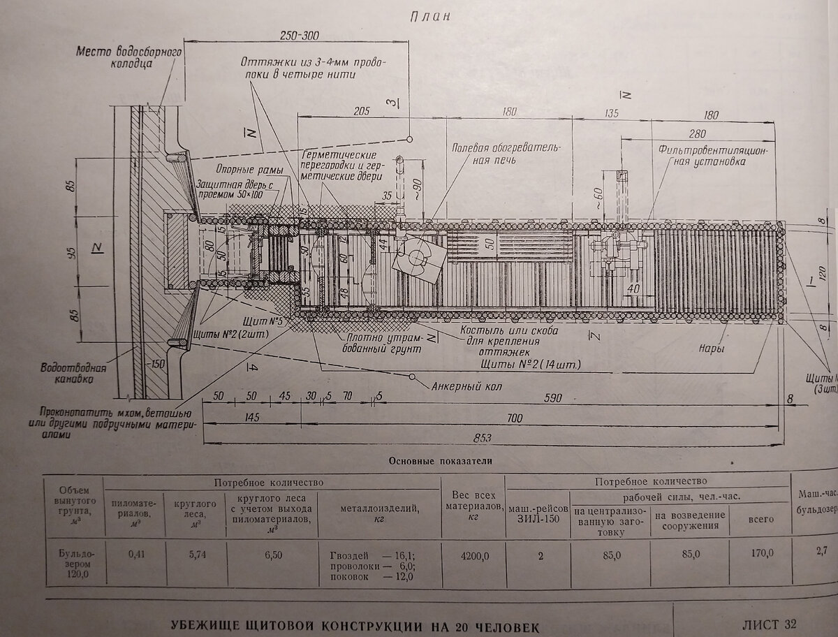 Пояснительная конструкция