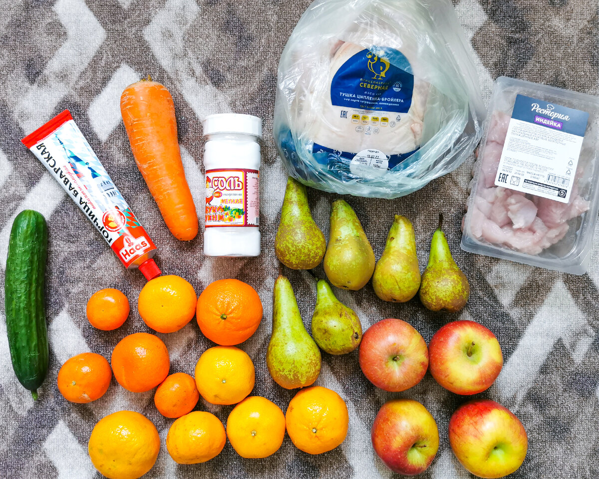 Покупки из Пятёрочки