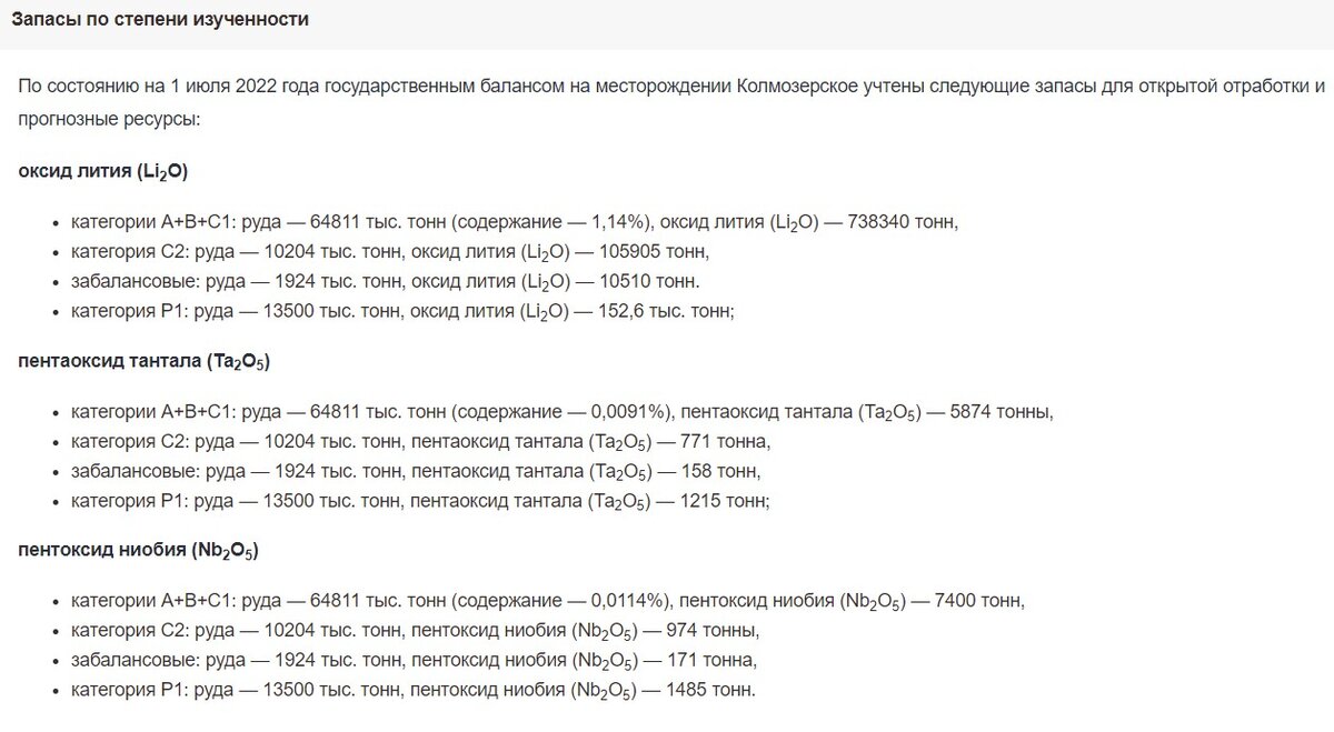 В Колмозерском месторождении сосредоточены до 19% доказанных разведанных запасов лития в России. Располагаются они на площади в 4 кв. км. 