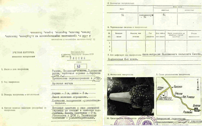 сайт Память народа паспорт 1992 года