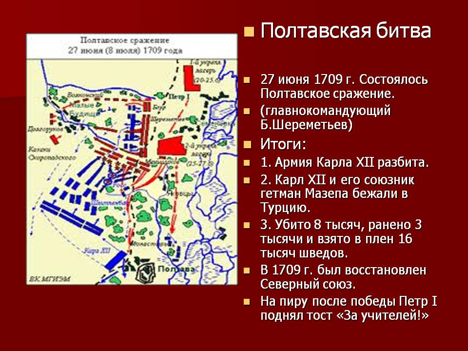 Значение полтавской битвы. Полтавская битва 27 июня 1709. 1709г Полтавское сражение участники. 27 Июня 1709 Полтавская битва таблица. Ход Полтавской битвы 1709.