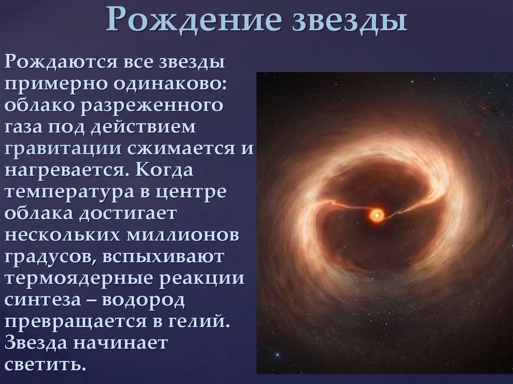 Рождение солнца схема - 87 фото