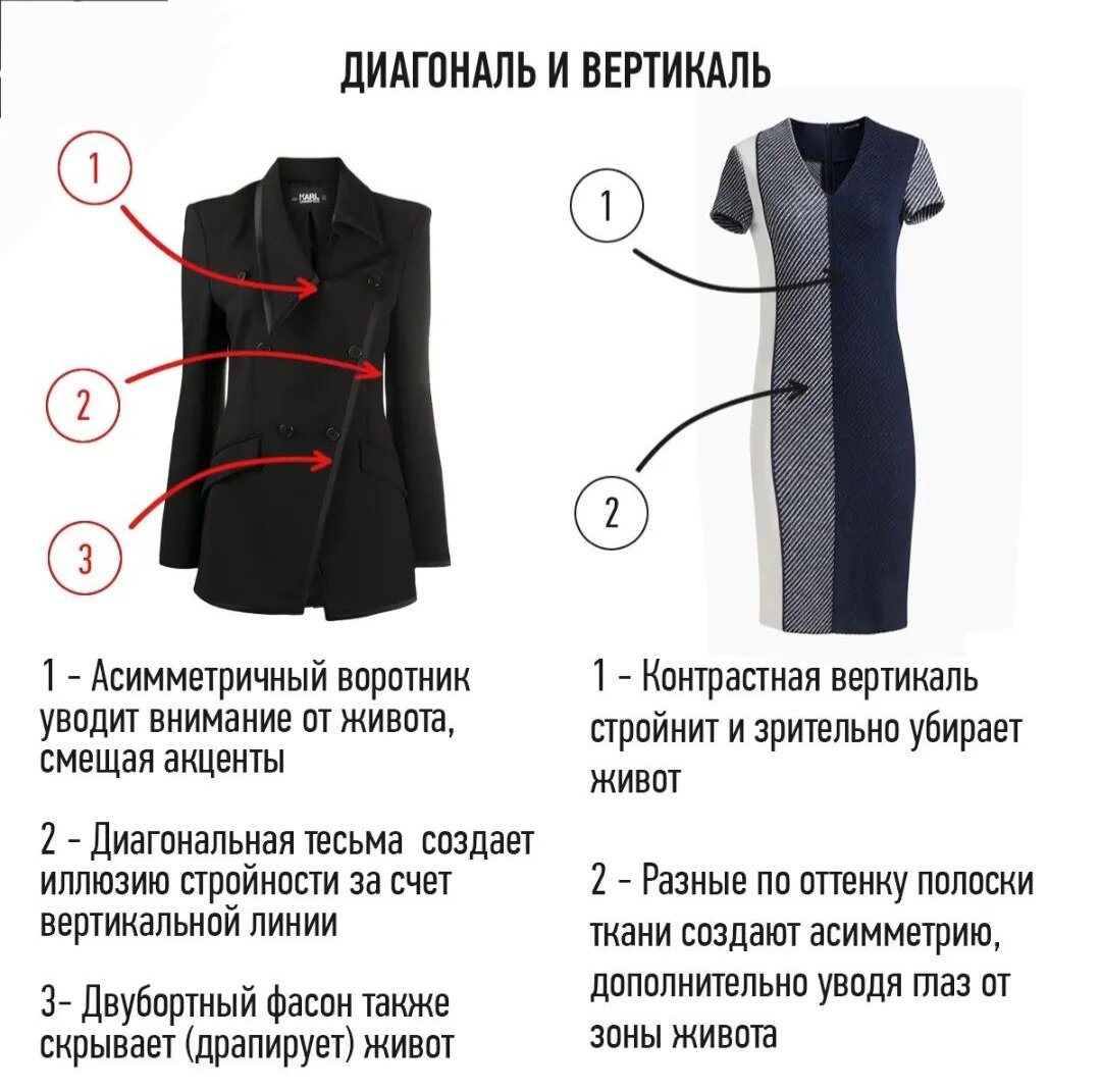 Как скрыть живот с помощью одежды