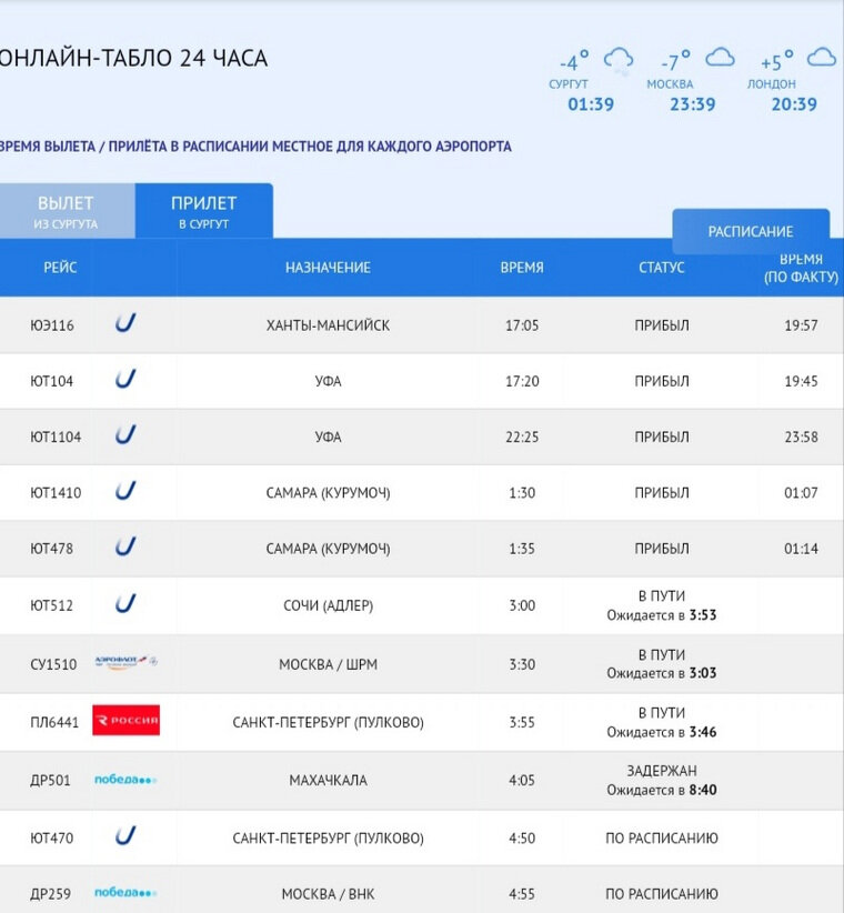Сургут табло вылета самолетов. Аэропорт Сургут табло вылета. Аэропорт Сургут расписание. Табло аэропорта Южно-Сахалинск.