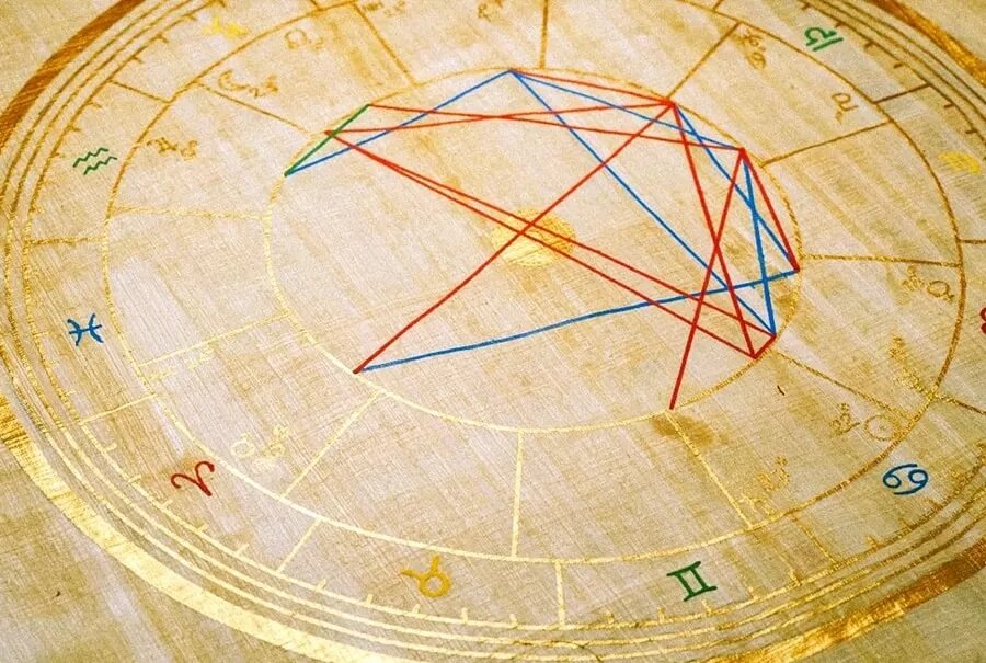 натальная карта 