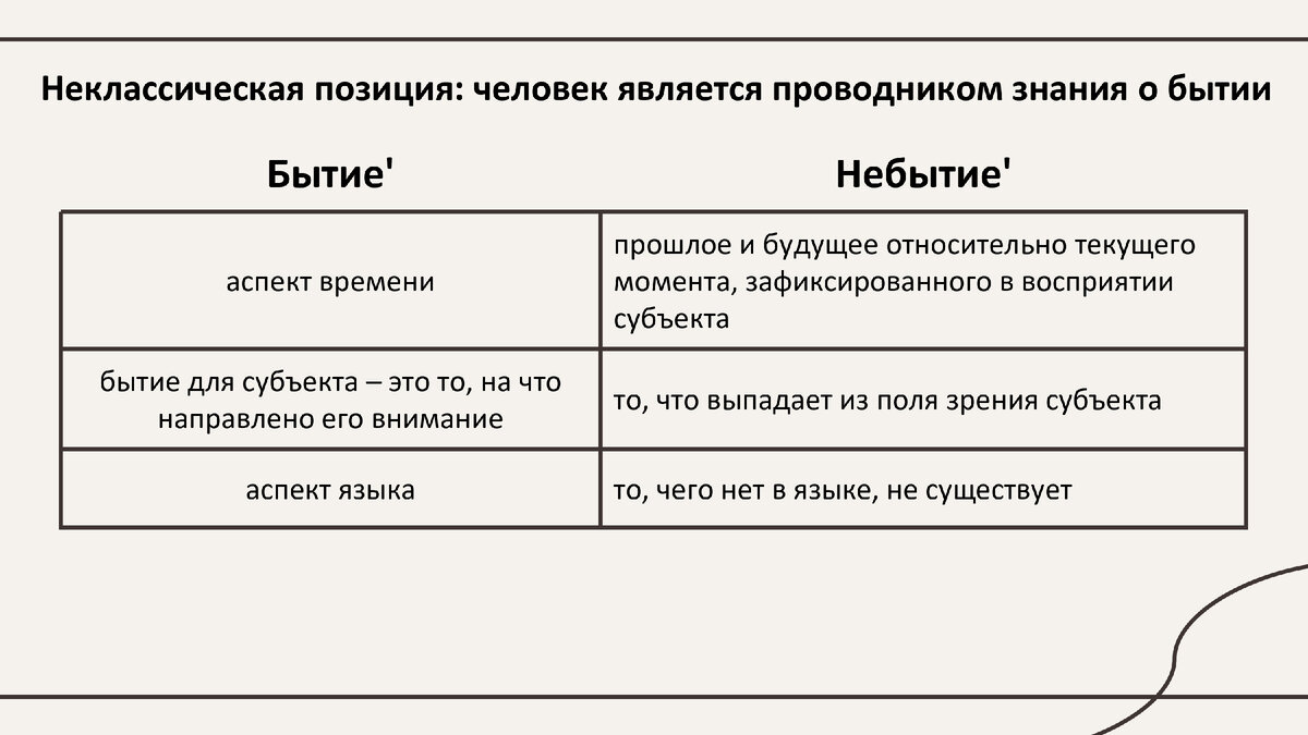 В неклассической картине мира состояние систем в каждый данный момент