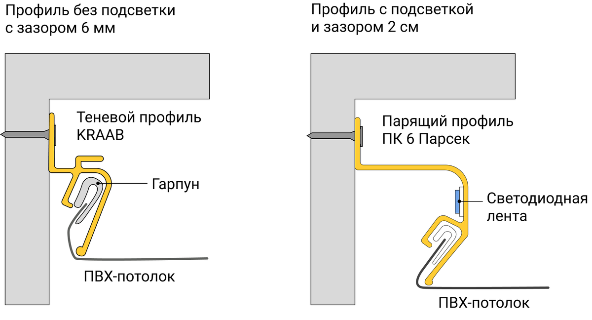 Цены "SkyCeiling" в Новомосковске - Яндекс Карты