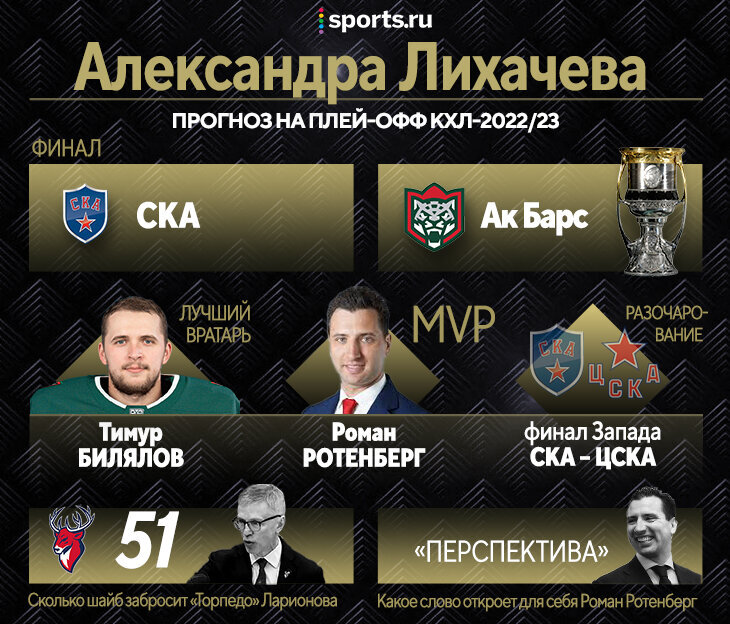 Таблица кхл восток трактор